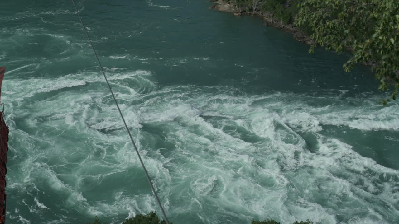 Whirlpool Rapids of the Niagara River