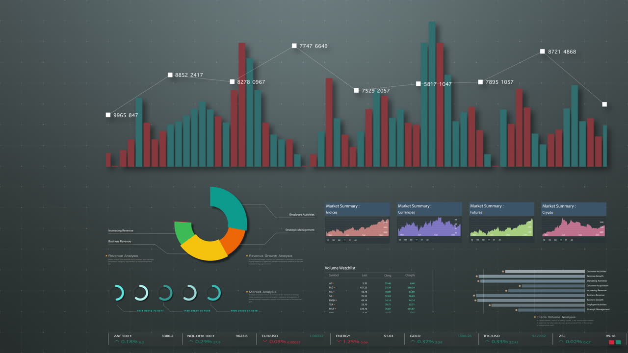 mercado de valores de negocios, comercio, gráfico de información con gráficos animados, gráficos y análisis de información de números de datos que se mostrarán en la pantalla de visualización del monitor para el tema de la maqueta de la reunión de negocios