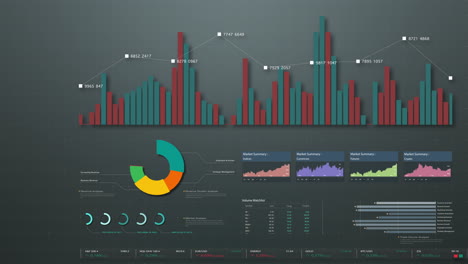 business stock market, trading, info graphic with animated graphs, charts and data numbers insight analysis to be shown on monitor display screen for business meeting mock up theme