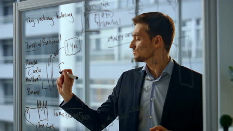 businessman planning on glass board