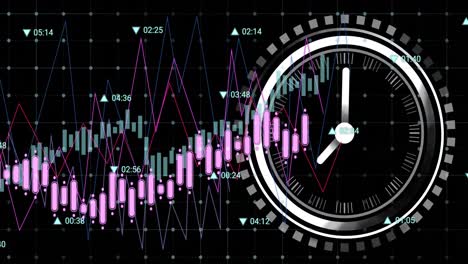 animation of financial data processing over clock and black background