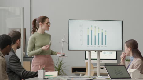 mujer de negocios explicando el modelo de aerogenerador y mostrando un gráfico de datos durante una reunión en la oficina