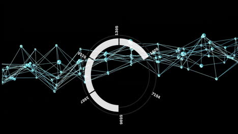 circular chart with data points and connecting lines, network analysis animation