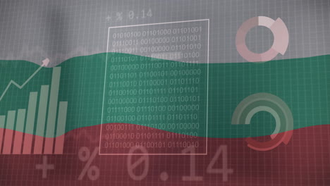 animation of financial data processing over flag of bulgaria