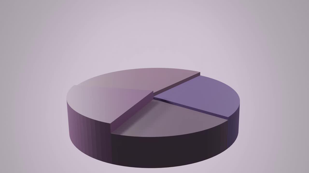 animación de un gráfico circular de procesamiento de datos financieros sobre un fondo púrpura claro