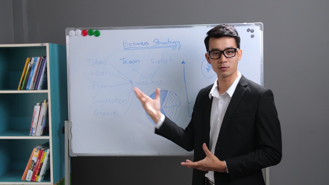 Asian Businessman Explaining Result On Whiteboard