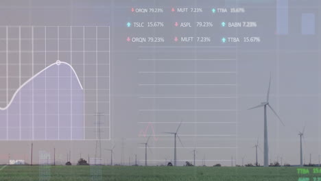 animación del procesamiento de datos estadísticos del mercado de valores sobre molinos de viento giratorios en pastizales