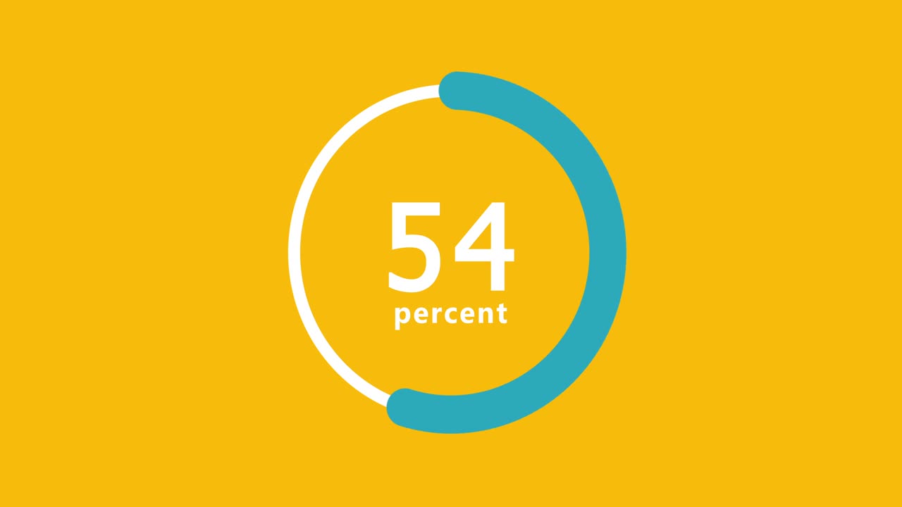 diagrama de pastel de rosquilla animación 2d. estadísticas, aumento, crecimiento, aumento. tema de negocios y finanzas. video de resolución 4k. gráfico de pastel abstracto con 90 por ciento de elemento.