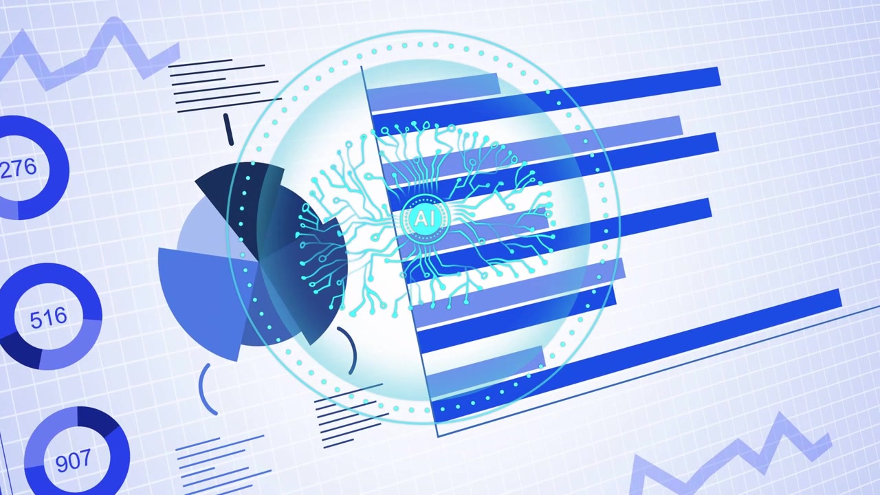 Dataopdatering animerer dashboard: AI-emblem roterer, cirkeldiagram åbner, søjler forlænges, afspejler antal.