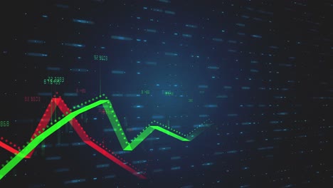 stock market trends