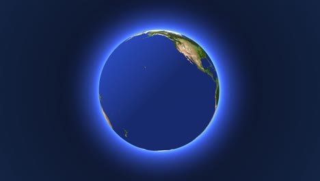 earth's rotation