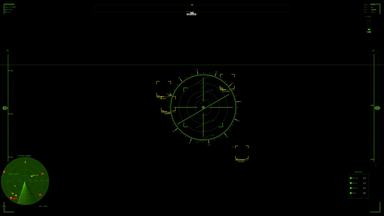 L'animazione mostra un'interfaccia utente grafica militare con un display radar. Il radar ruota e traccia vari oggetti. Le sovrapposizioni di dati forniscono informazioni sui bersagli.