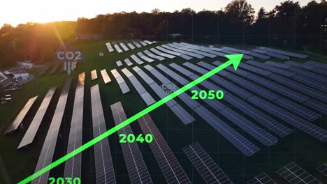 animation of net-zero concept, with co2 decreasing to zero by the year 2050 for climate action