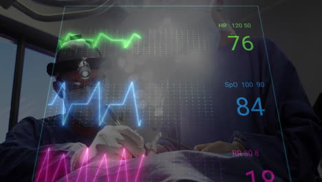 animación de cardiógrafo azul y verde sobre cirujanos caucásicos con máscaras faciales en la sala de operaciones