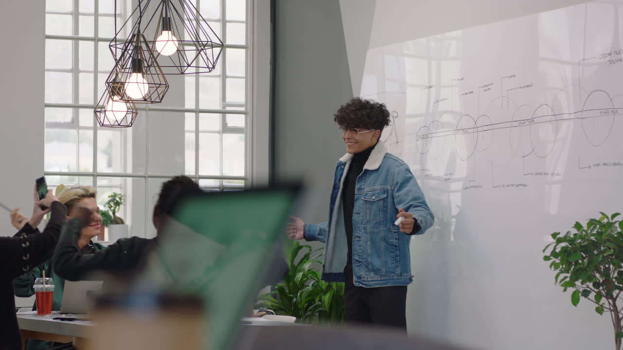 jóvenes empresarios celebrando el líder del equipo hispano hombre bailando divertido disfrutando de la victoria bailando estudiantes felices celebran el trabajo en equipo exitoso en la presentación de la fiesta de la oficina tonta