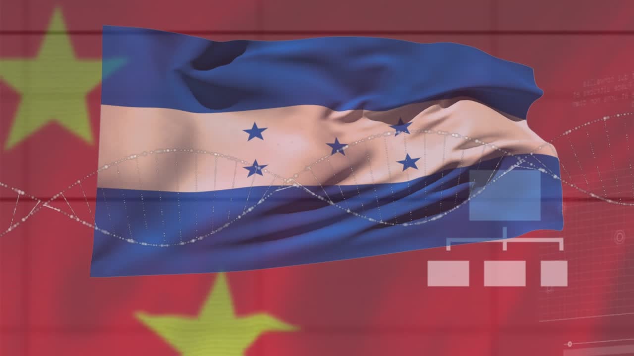 Animasi DNA, pemrosesan data keuangan di atas bendera Tiongkok dan Honduras