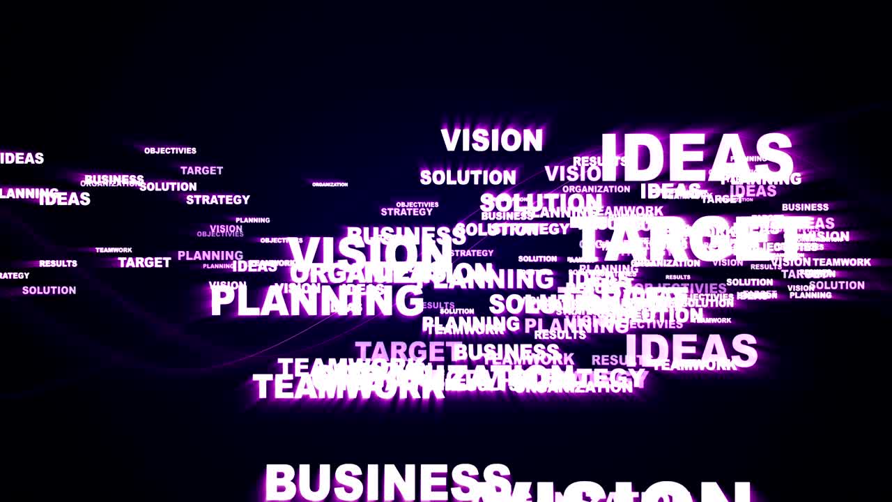 STRATEGY Keywords Background, Loop