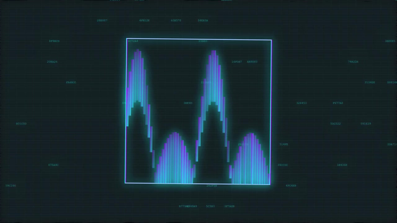 Abstract Digital Audio Waveform Visualization in Rotating Frame