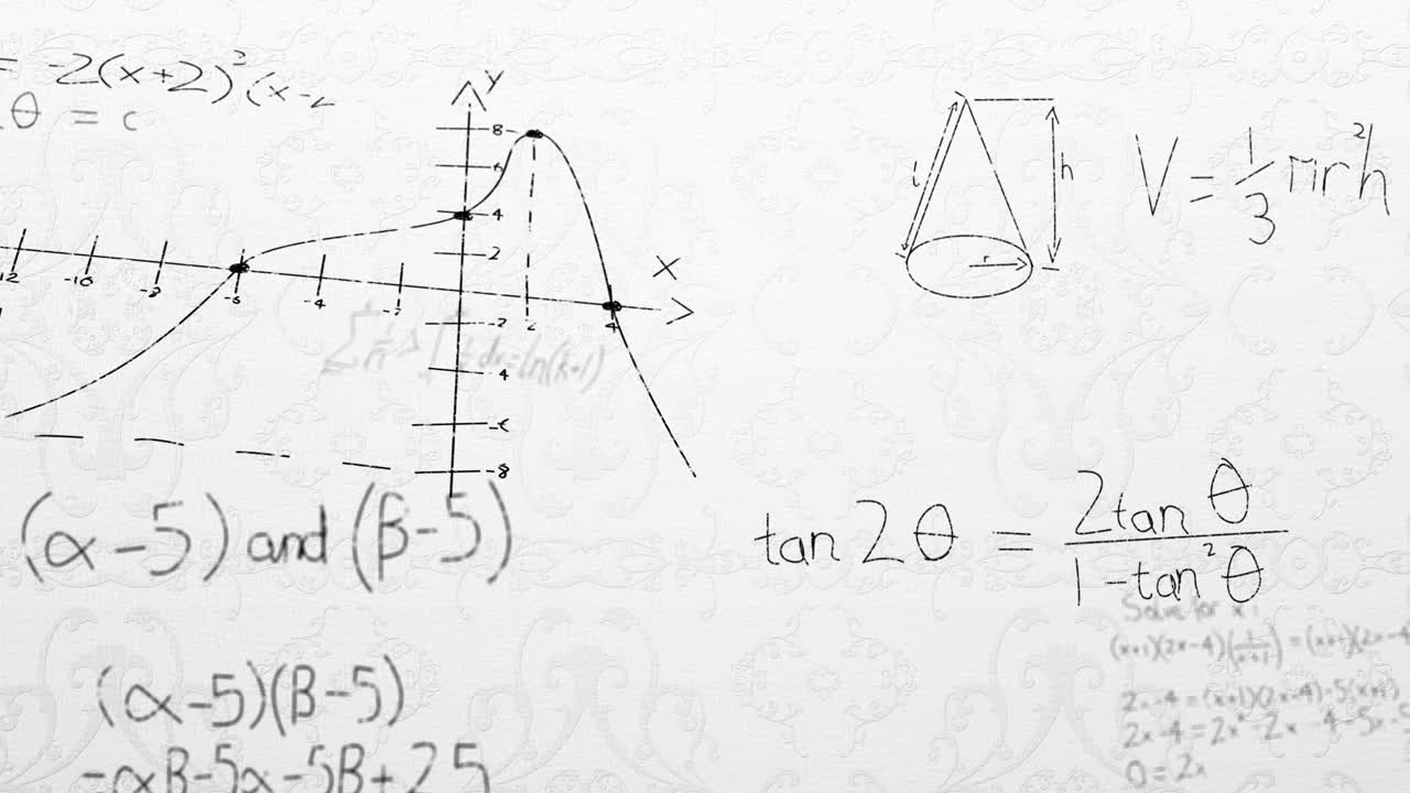 Digital animation of mathematical equations and formulas floating against white background