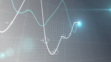 animación del procesamiento de datos financieros, dos líneas con punto brillante en la cuadrícula
