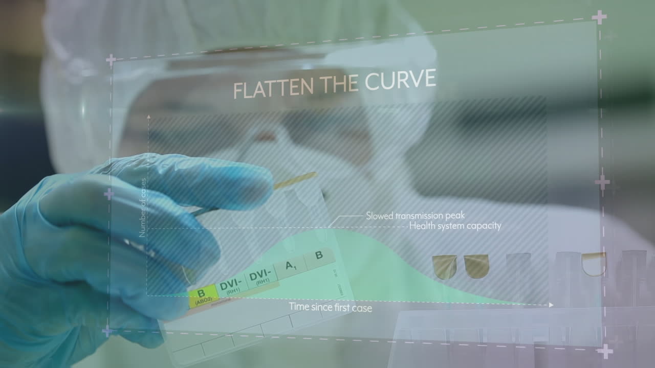 데이터 처리의 애니메이션과 디지털 화면에 있는 그래프, 표본을 가진 백인 남성 실험실 직원