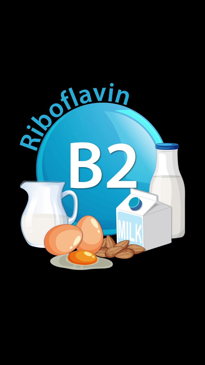 Blue B2 Riboflavin icon animates in with text and food sources including milk, eggs, and nuts, set against a clean black background