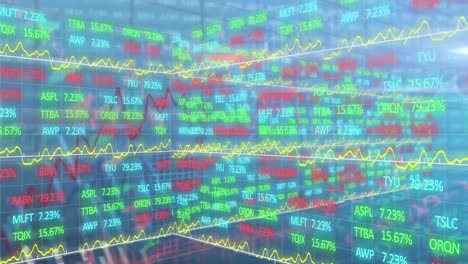 Animation-of-stock-market-display