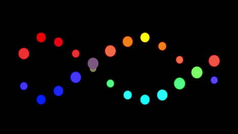 animation of colourful dna strand on black background