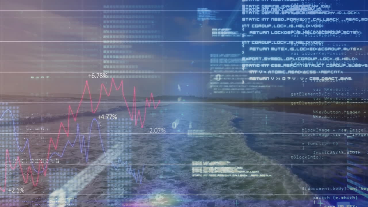 Financial data and coding animation over ocean landscape at sunset