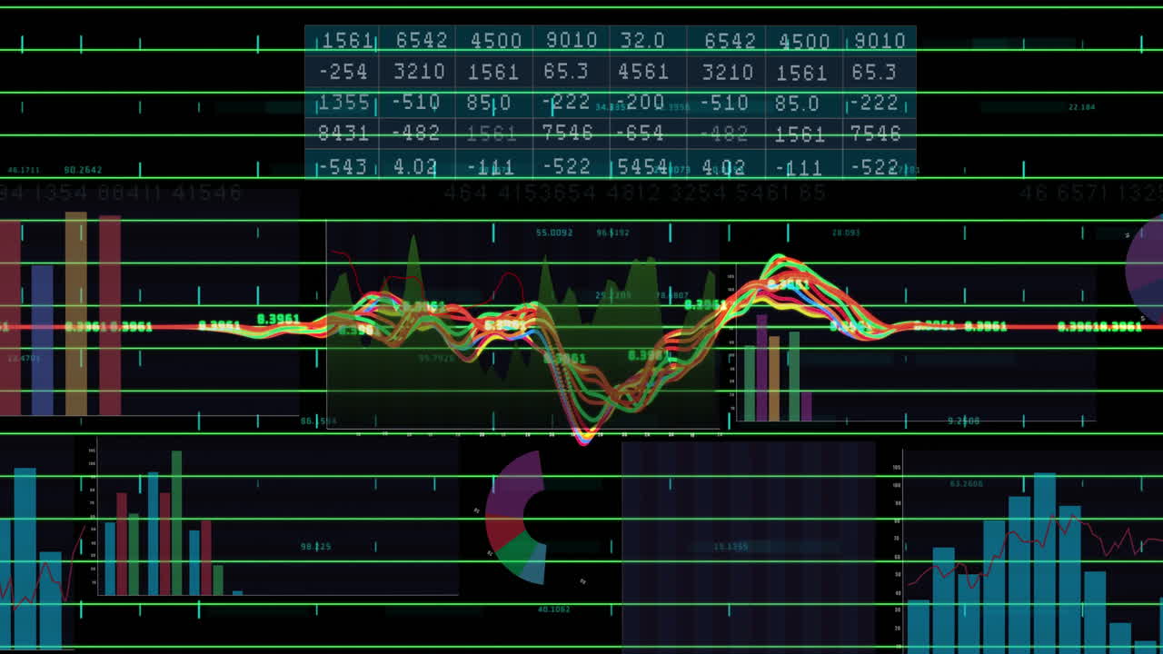 Displaying financial data, charts and graphs showing market trends and analytics