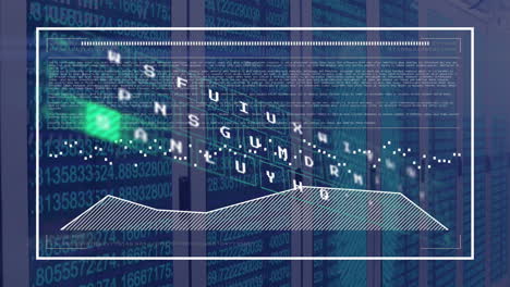 Animation-of-financial-data-processing-over-computer-servers