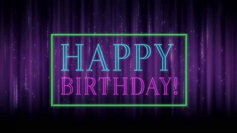 Animation-Eines-Happy-Birthday-Textes-In-Einem-Rechteck-Mit-Funken-In-4K