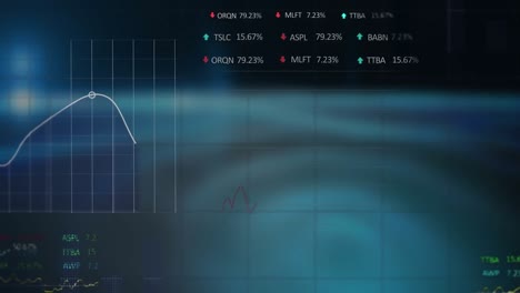 Animation-of-multiple-graphs-and-trading-boards-against-abstract-background