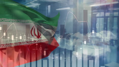 animation of statistics and financial data processing over flag of iran