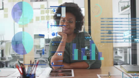 businesswoman in office with data analytics and charts animation over her