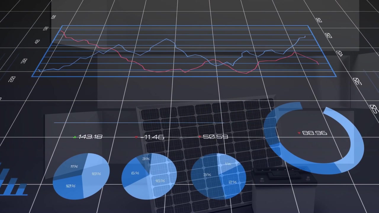 3D-rutenett lastes inn, holografisk dashbord animerer sektordiagrammer, stolper, linjer og smultringdiagram, visualiserer analyser