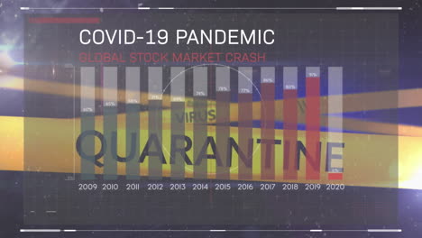 animation of falling covid 19 text over statistics on black background