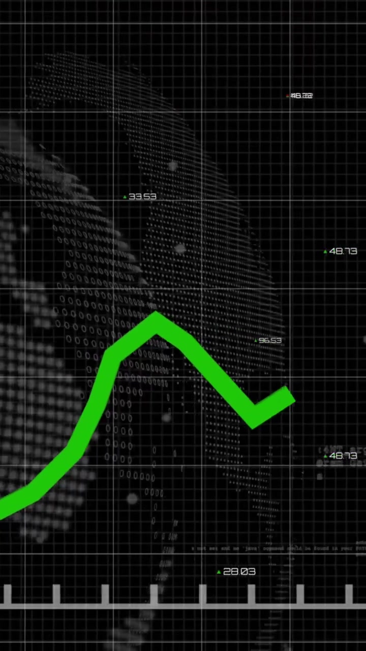 Animazione di elaborazione dati statistici su rete a griglia su sfondo di un globo rotante.