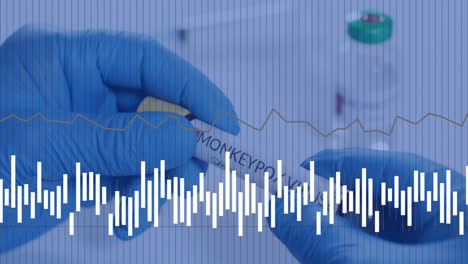 holding monkeypox vial, gloved hands analyzing data graph with medical animation