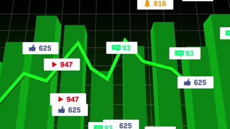 3d bar chart visualization showing neon green line connecting floating social media icons on grid