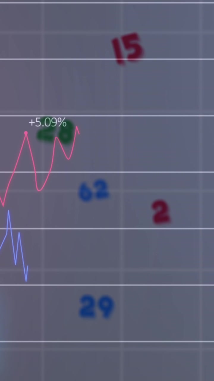 Animation of numbers and graphs over digital screen