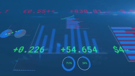 Animation-of-financial-data-and-graphs-over-navy-background