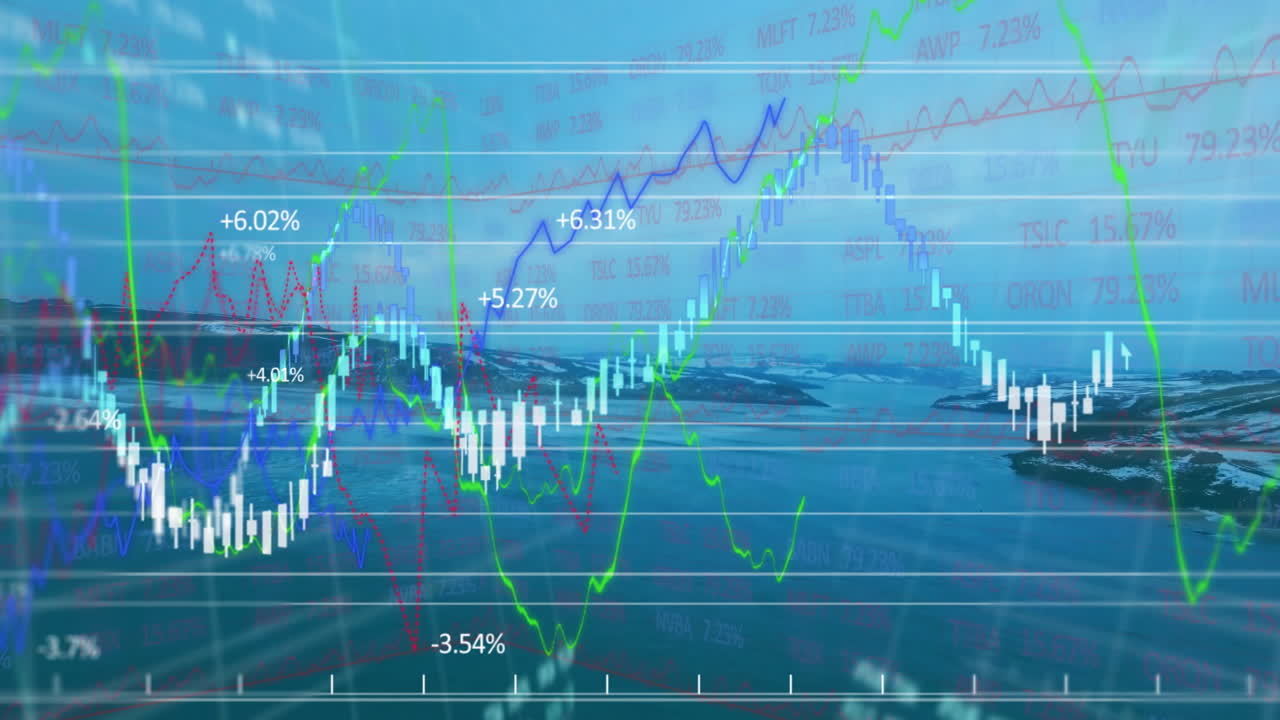 Financial chart data animating over marine seascape, showing candlesticks line graphs trend labels