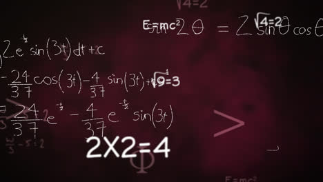 animation of math equation hand written on red background