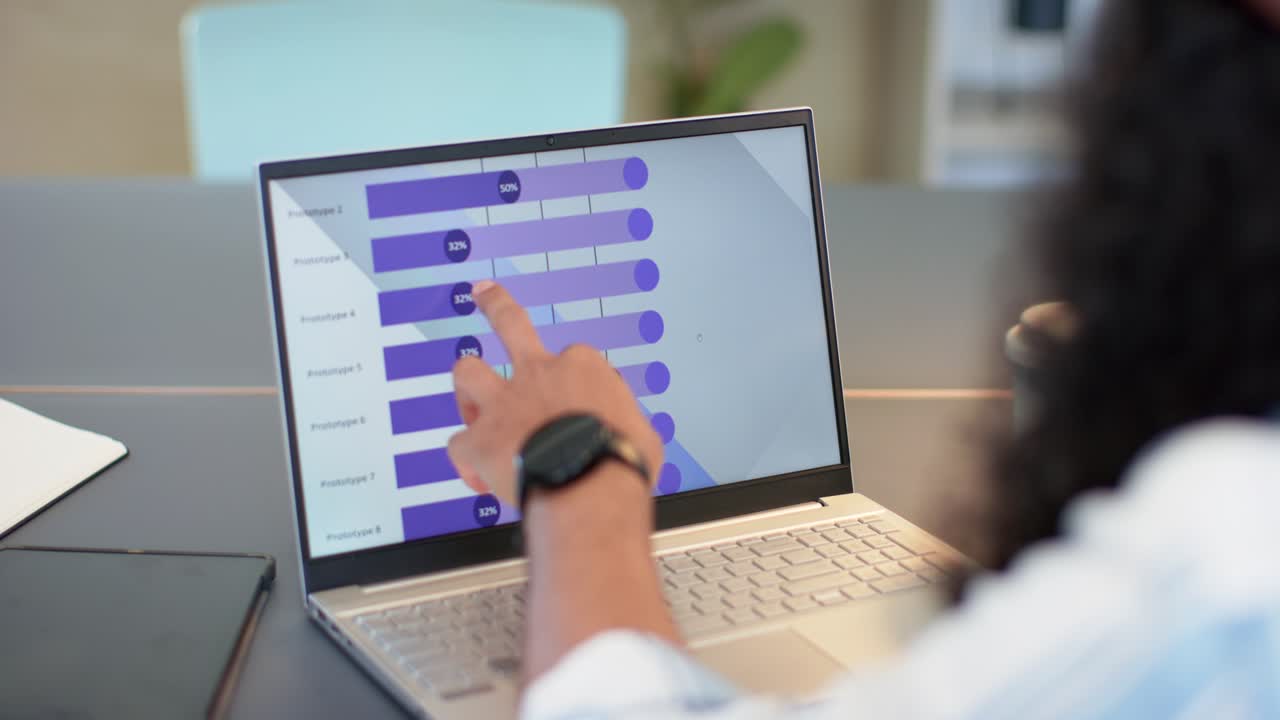 Colleague pointing guiding mid adult man adjusting production sliders on laptop at meeting table