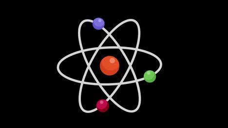 Atom,-Molekulare-Chemie-Oder-Physik-Icon-Konzept-Loop-Animationsvideo-Mit-Alphakanal