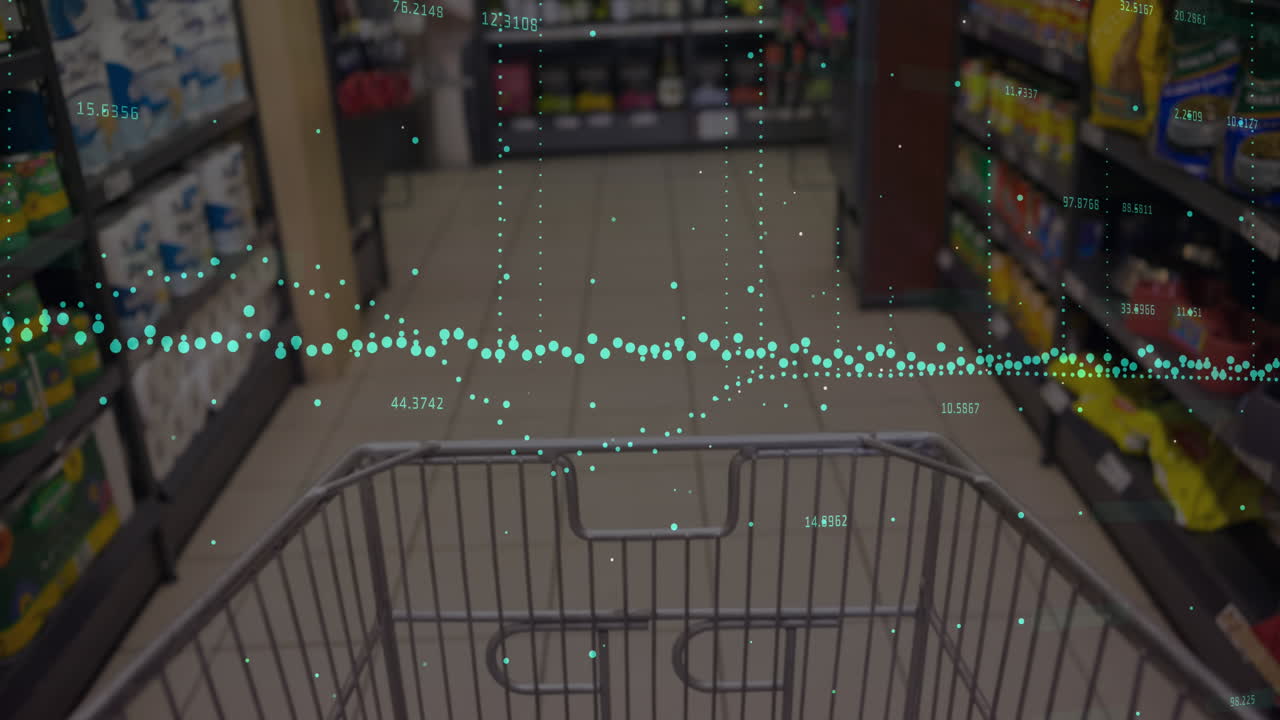 쇼핑 카트의 오버헤드 뷰 위에서 변하는 숫자를 가진 여러 그래프의 애니메이션