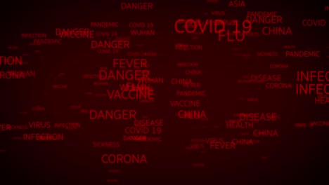 4k text reveal corona virus covid-19 novel coronavirus concept motion background. coronavirus dangerous flu. wuhan covid-19 coronavirus concept text motion background animation.