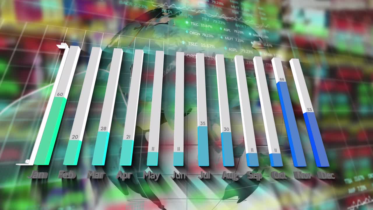 animación de gráficos financieros sobre el procesamiento de datos financieros