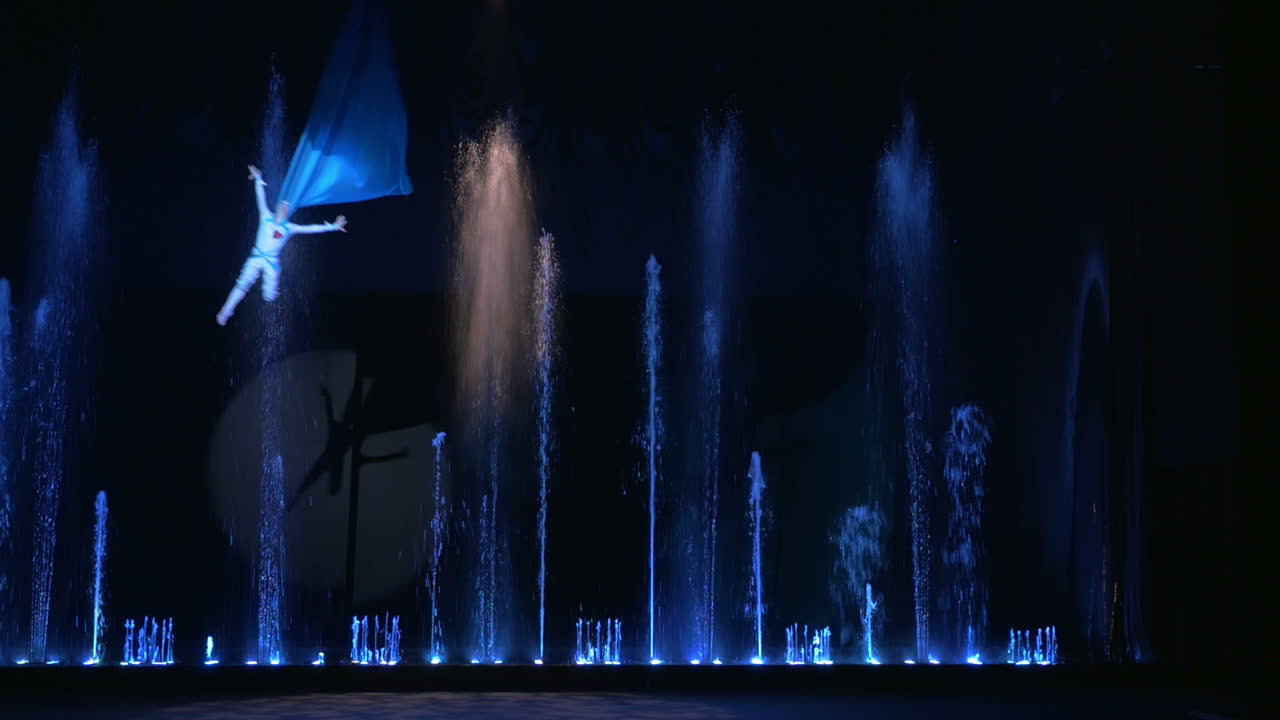 arte de actuación aérea